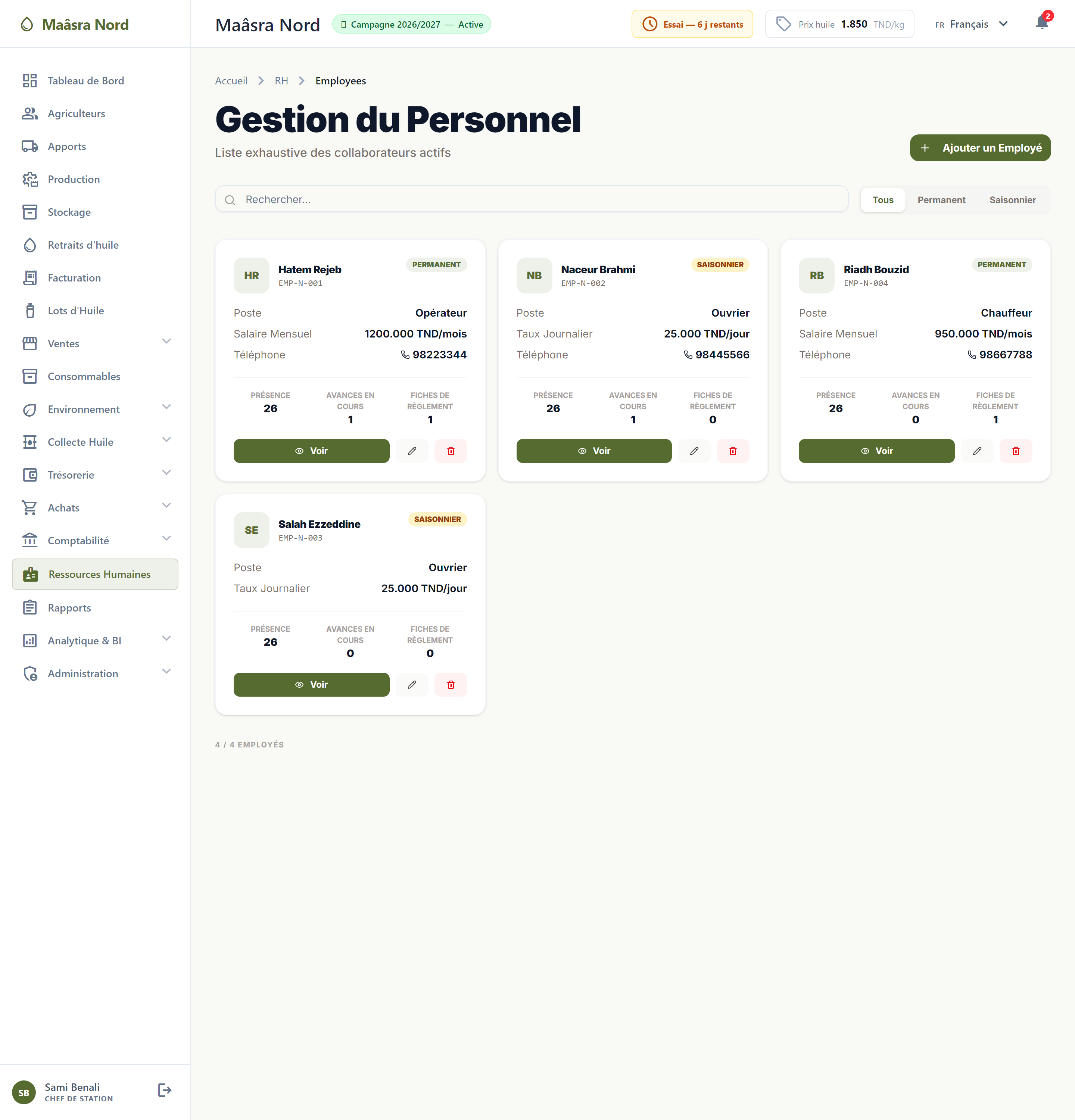 Employés